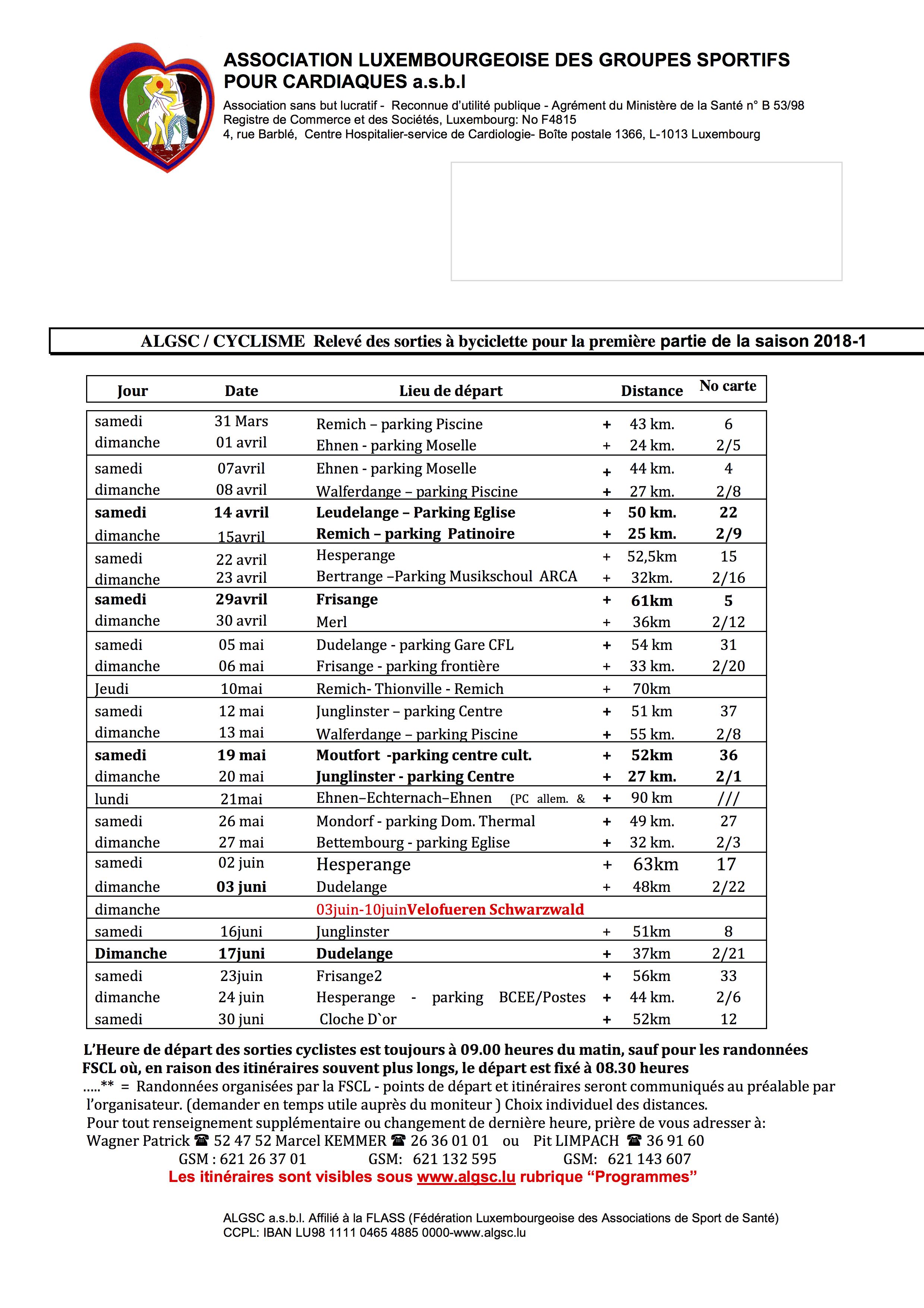 Sorties cycliste 2018-1