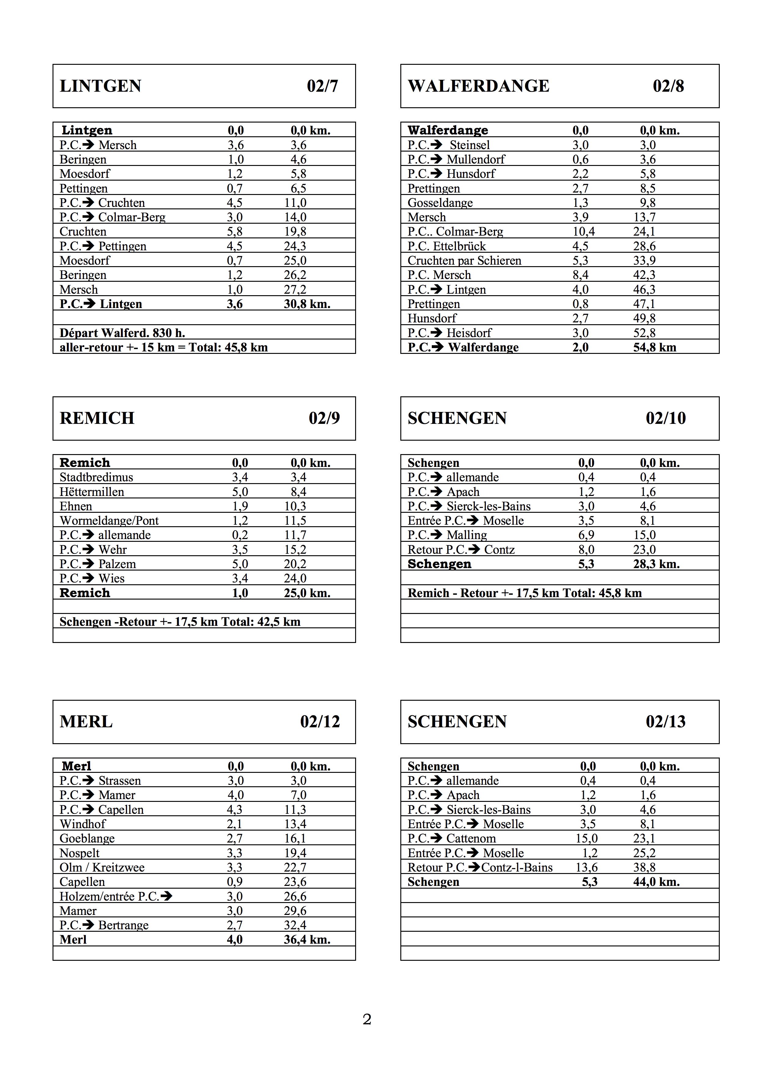 Itinéraires 2 (2)2018