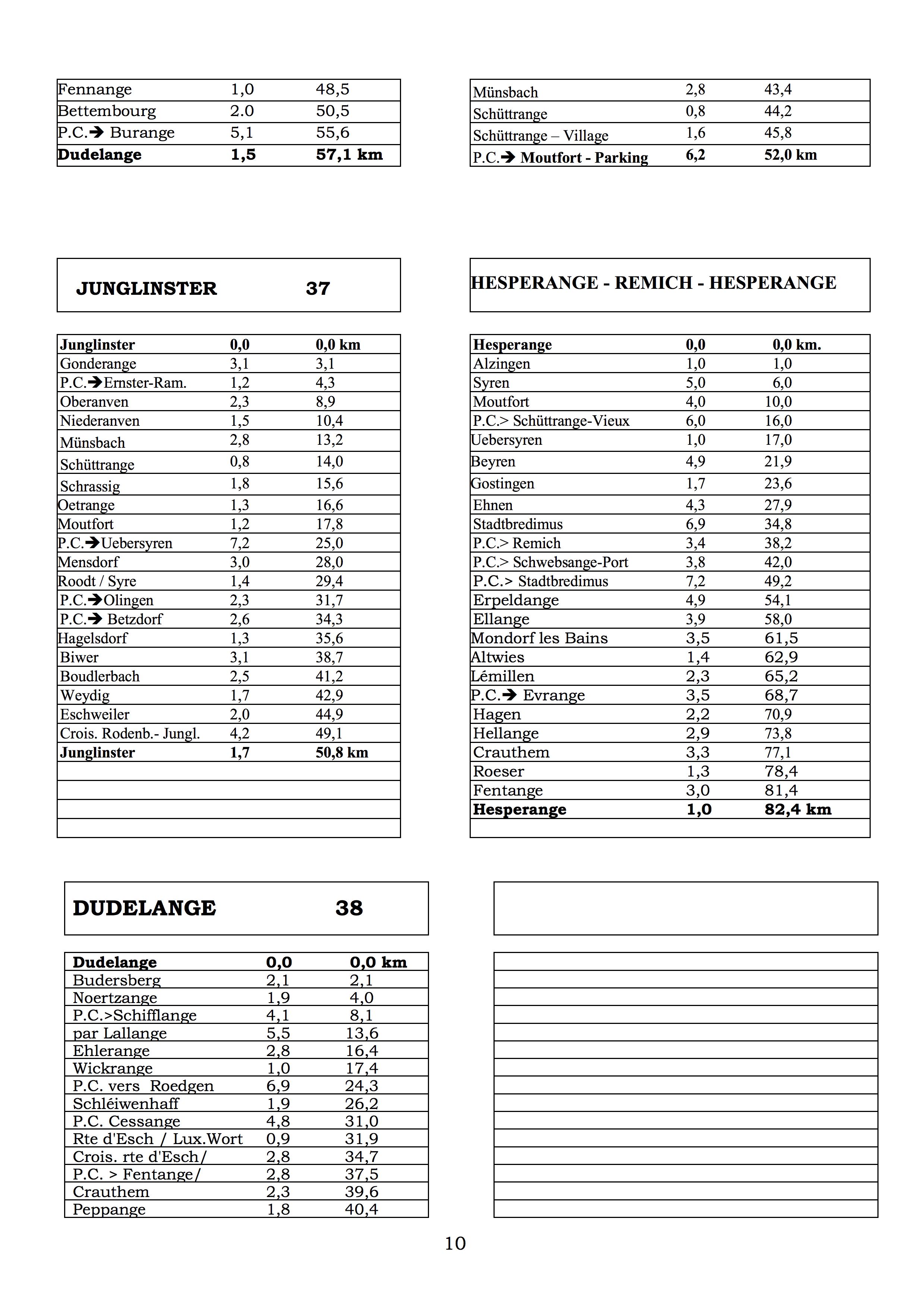 Itinéraires1 (10)2018