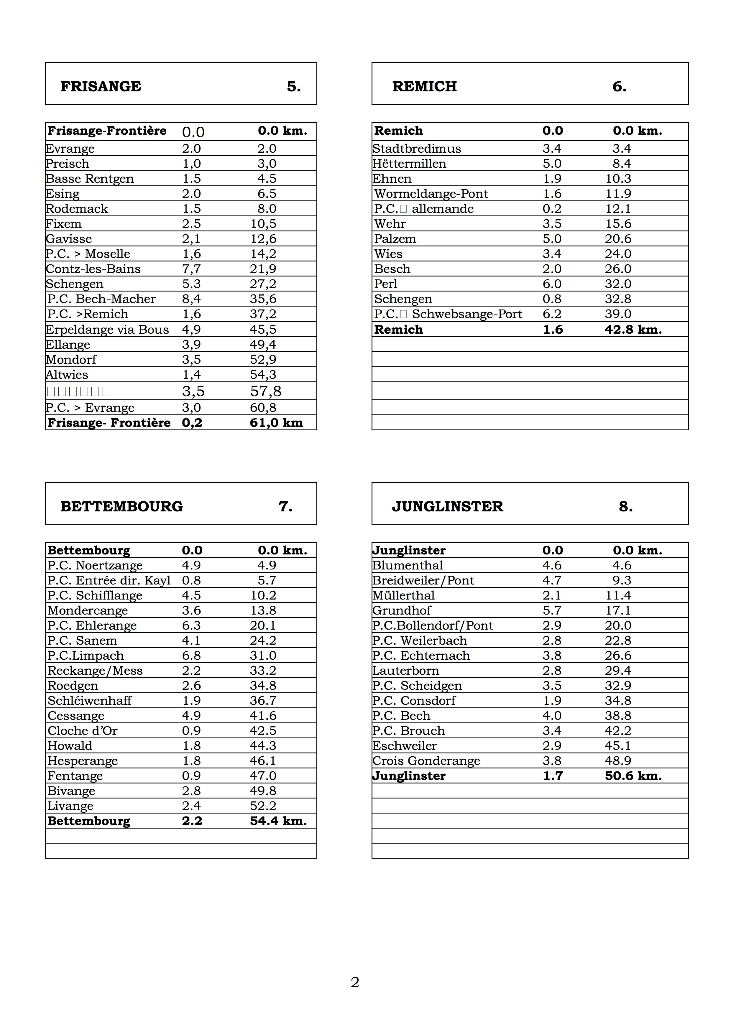 Itinéraires1 (2)2018