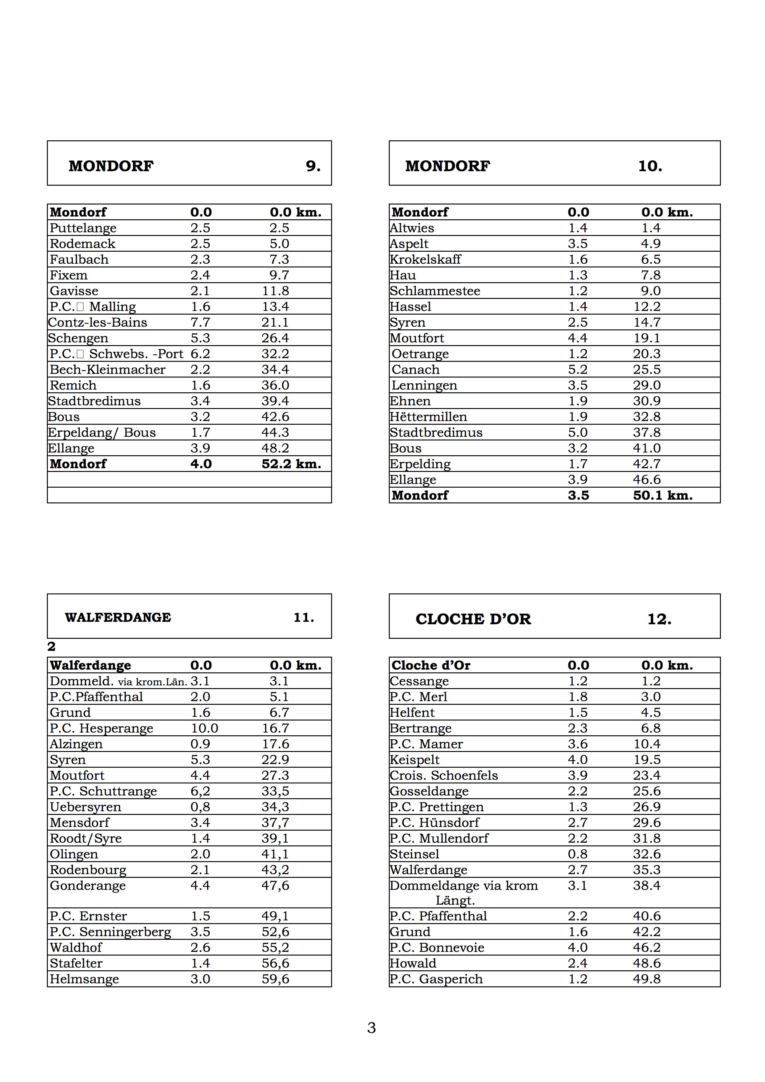 Itinéraires1 (3)2018