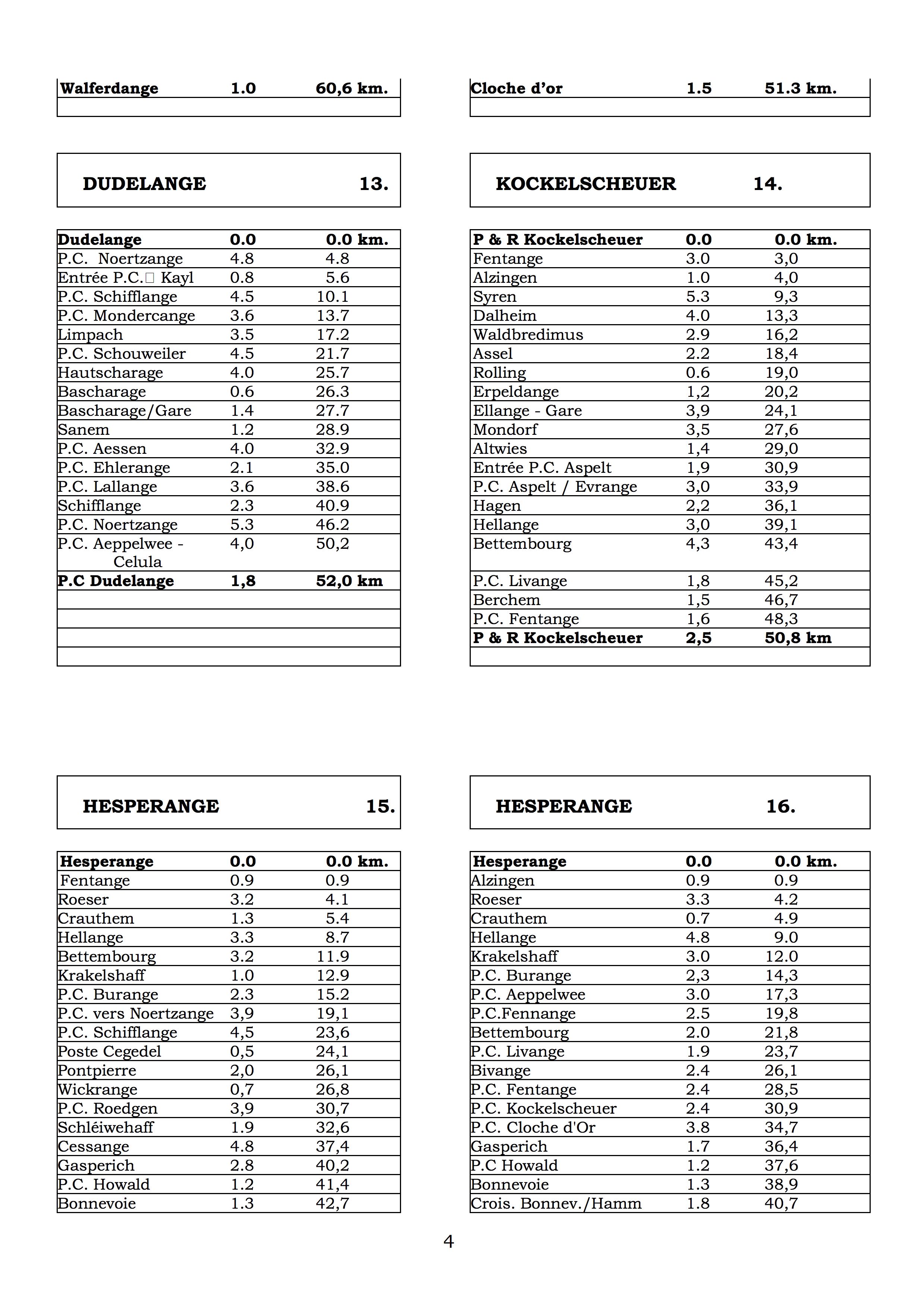 Itinéraires1 (4)2018