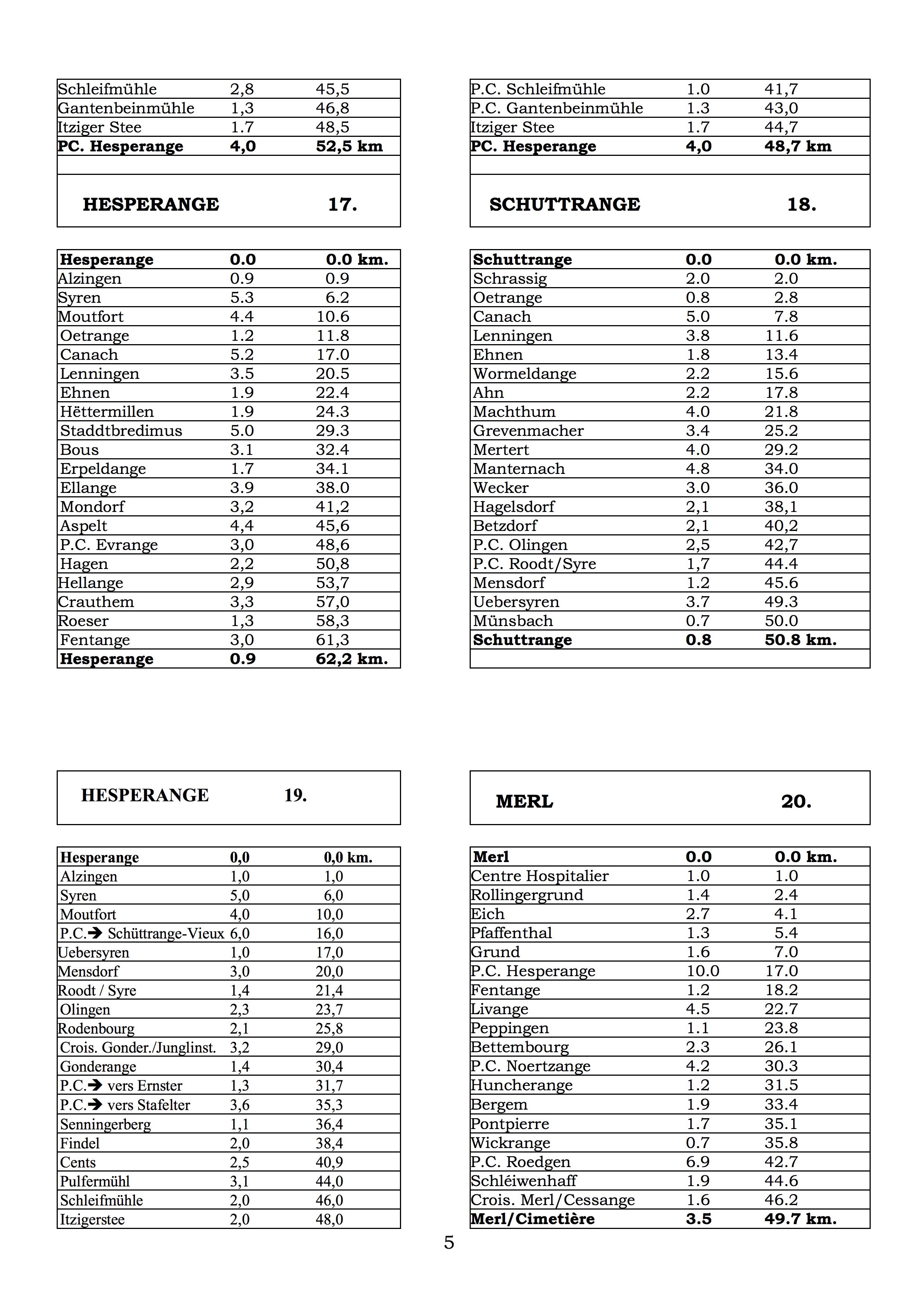 Itinéraires1 (5)2018