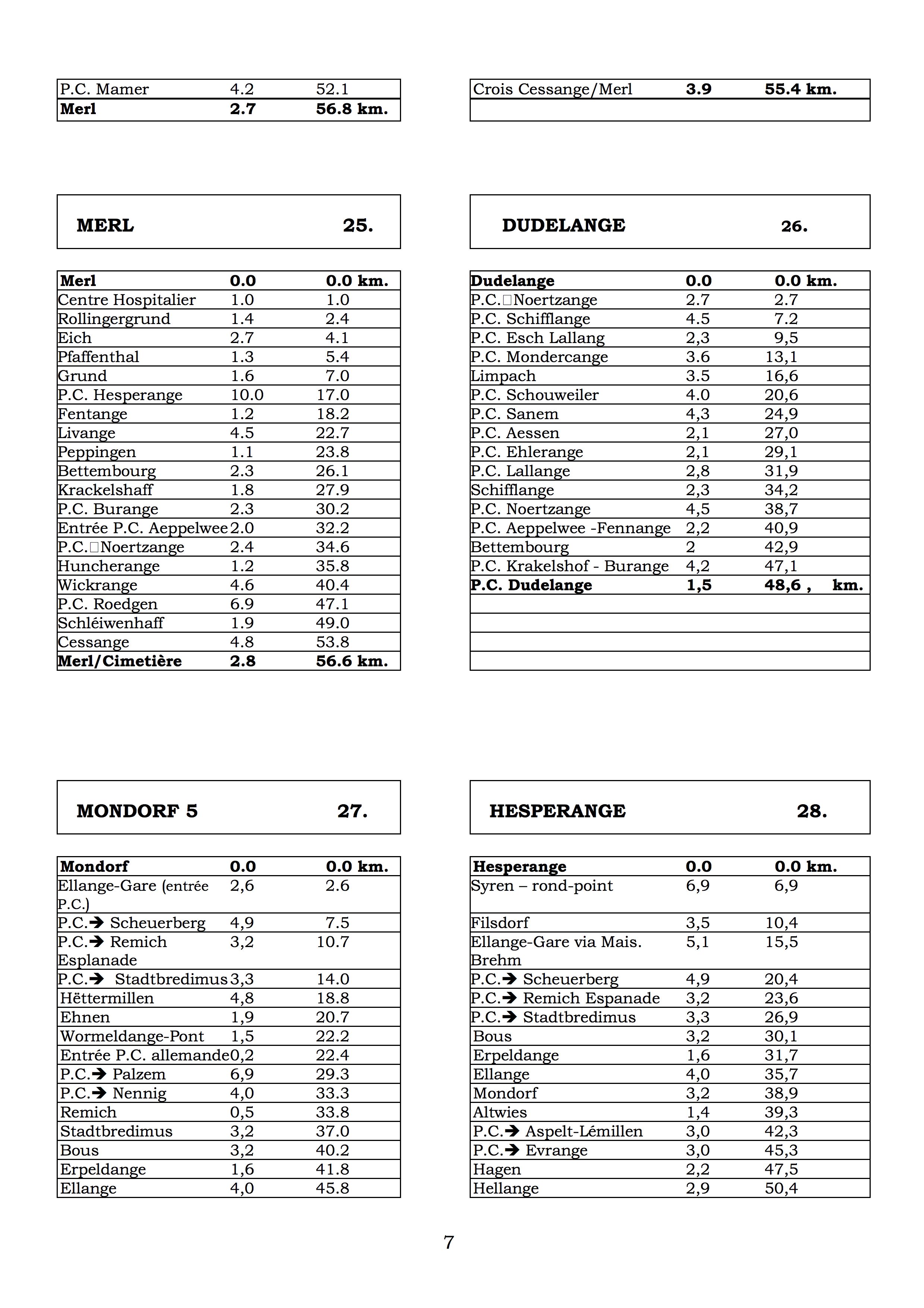 Itinéraires1 (7)2018