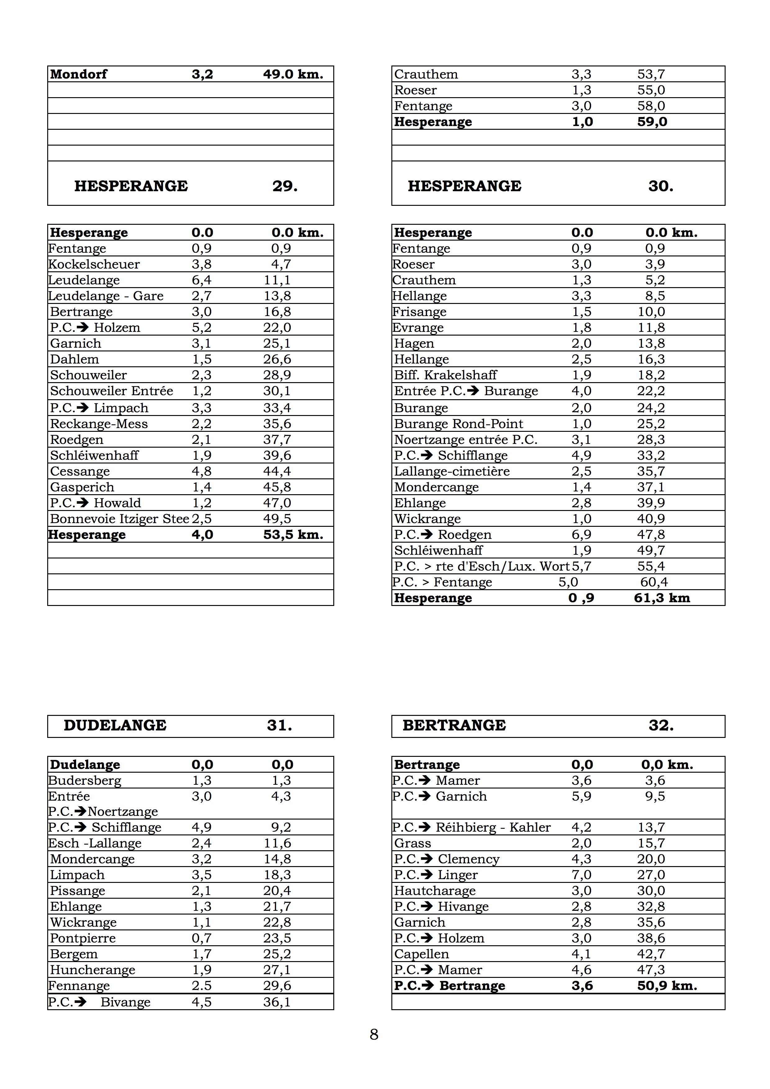 Itinéraires1 (8)2018