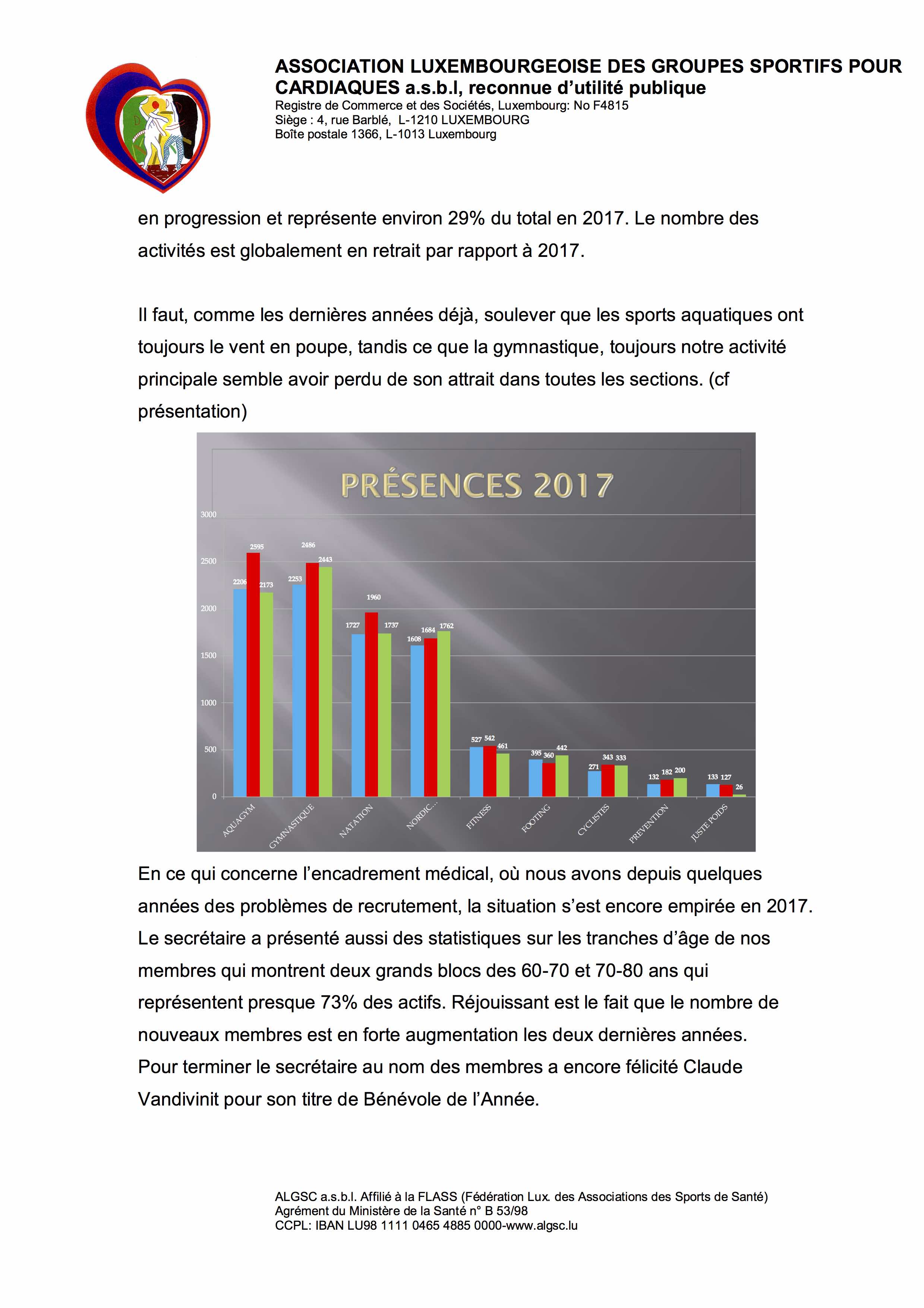 Rapport AG 2017 du 26022018_5