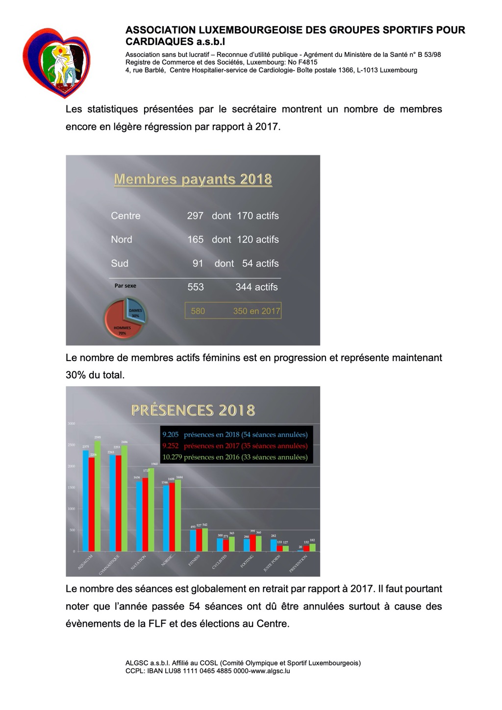 Rapport AG 2018 du 25022019 (002) 5