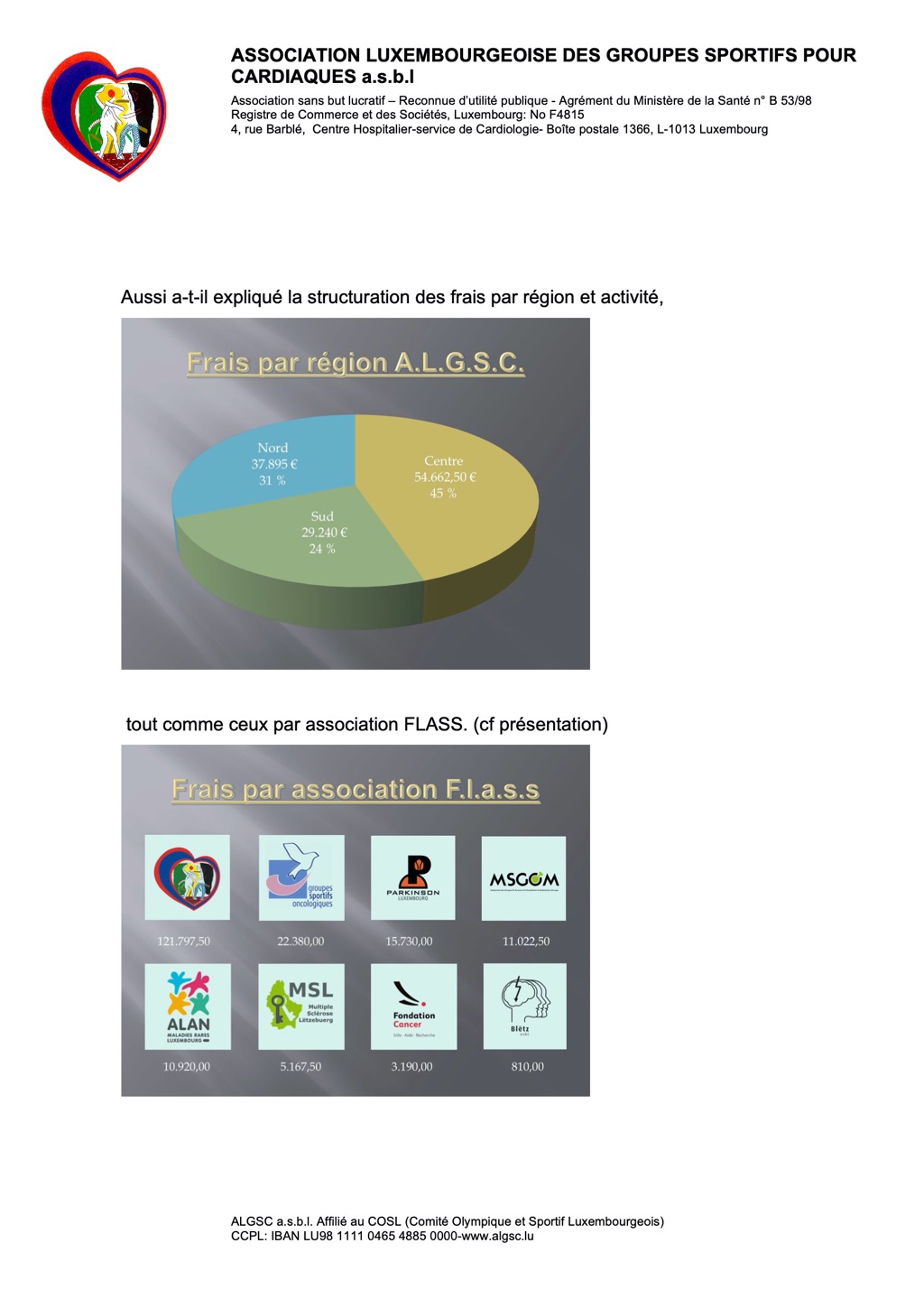 Rapport AG 2018 du 25022019 (002) 9